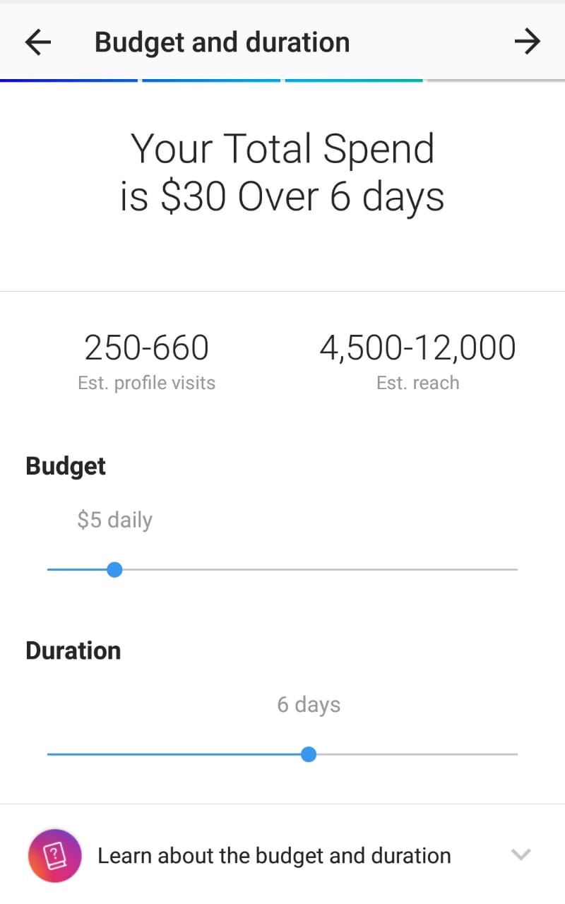 Instagram ad budget and duration
