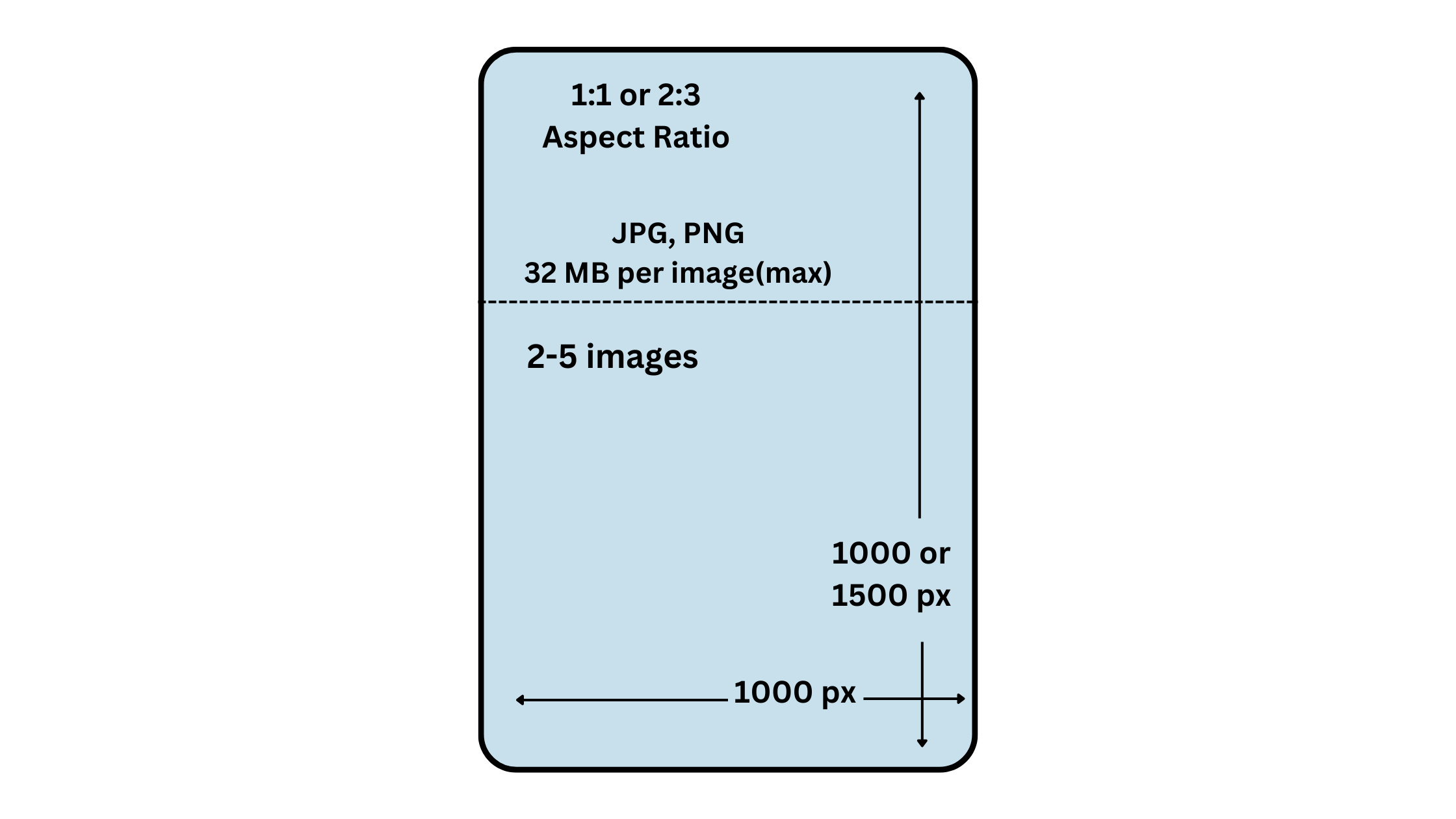 Pinterest Ad Dimensions: Pinterest Standard Pin dimensions - Typito