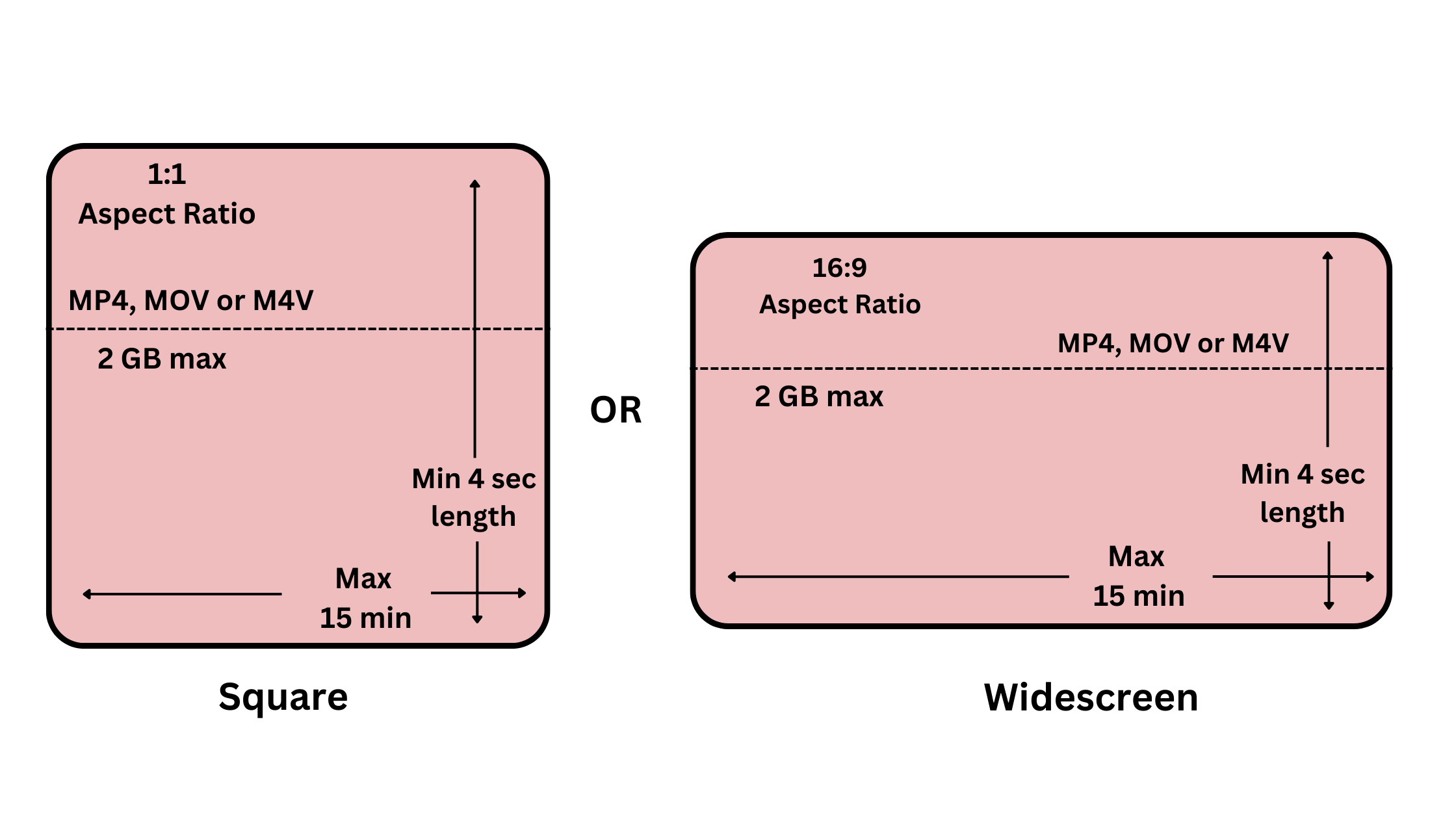 Pinterest Ad Dimensions: Pinterest Square and Widescreen Pin dimensions - Typito