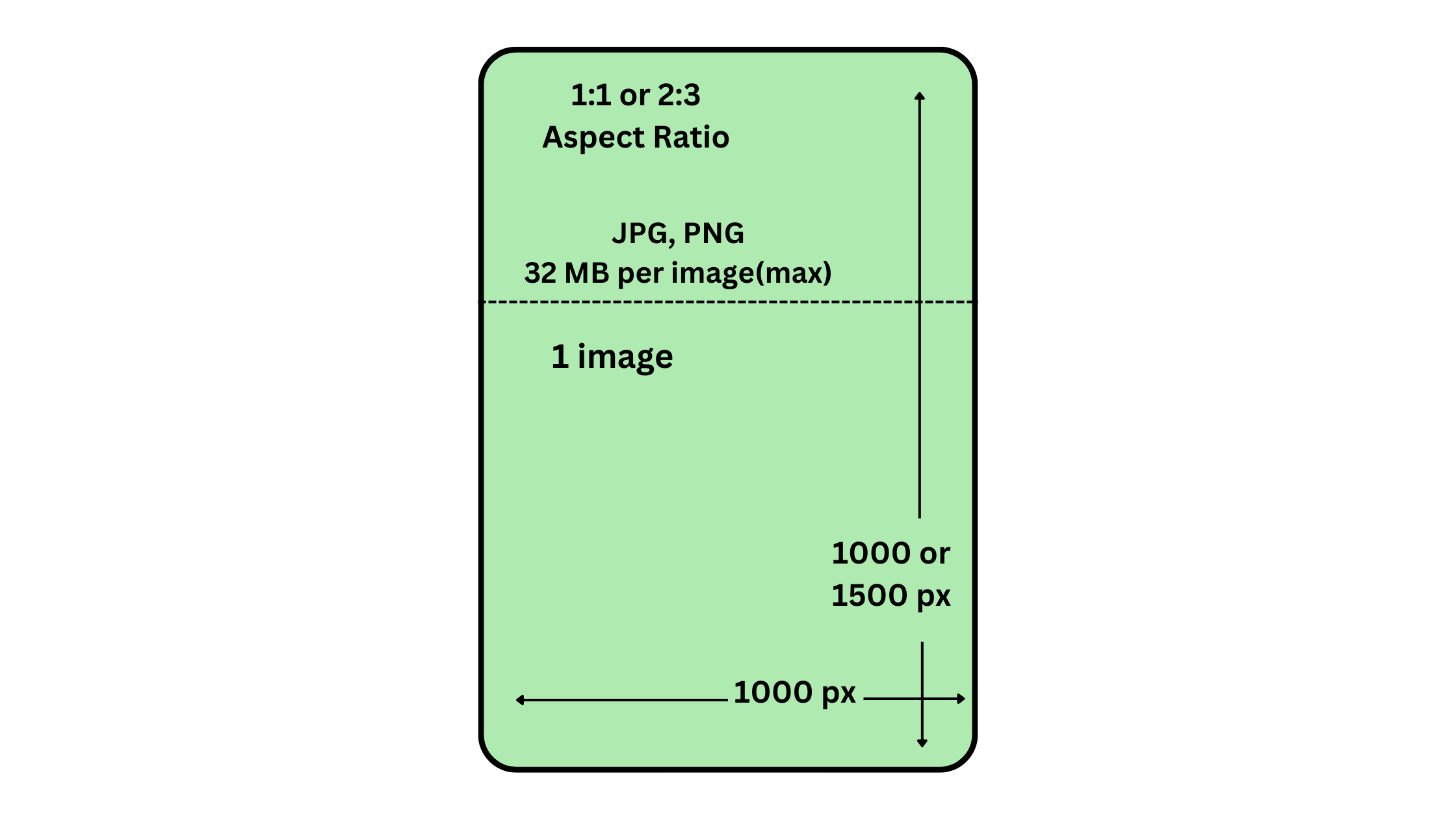 Pinterest Ad Dimensions: Pinterest Standard Pin dimensions - Typito