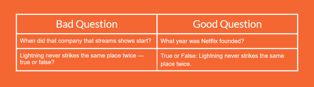How to Make Your Own Trivia Game (Free Templates & Step-by-Step Guide)