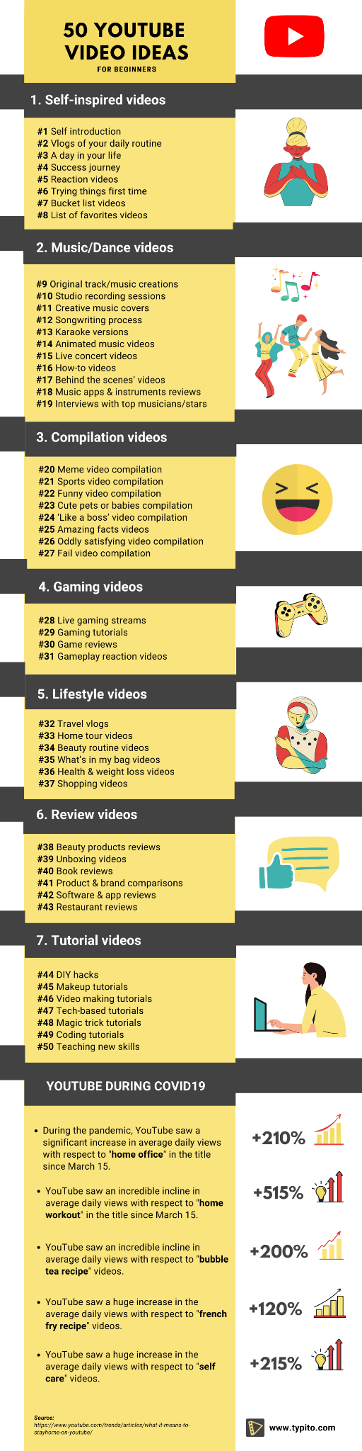 37 videos music videos music, , life video