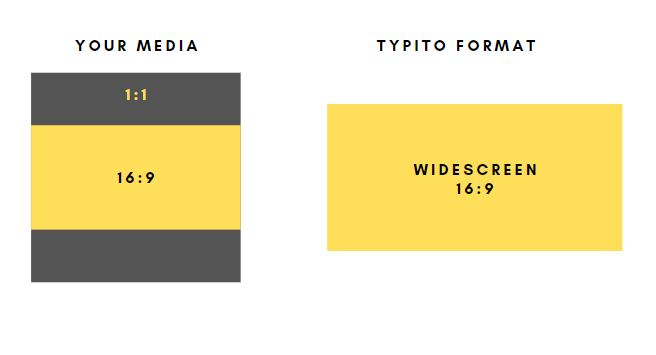 A 16:9 media in 1:1 frame and a 16:9 Typito format that must be chosen.