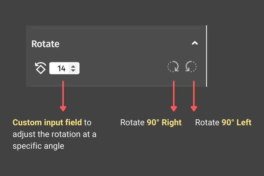 how to rotate a video online with Typito: Clockwise rotation and counter clockwise rotation. Custom rotate a video.