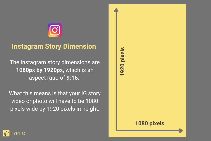 How to Make Instagram Story Videos Easily and Quickly