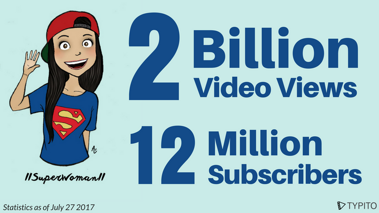 The Best YouTube Video Distribution Strategy||SuperWoman||
