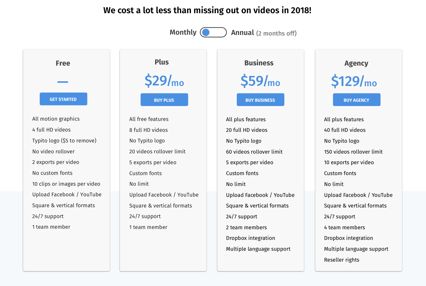 New Pricing Plans on Typito from April 2018