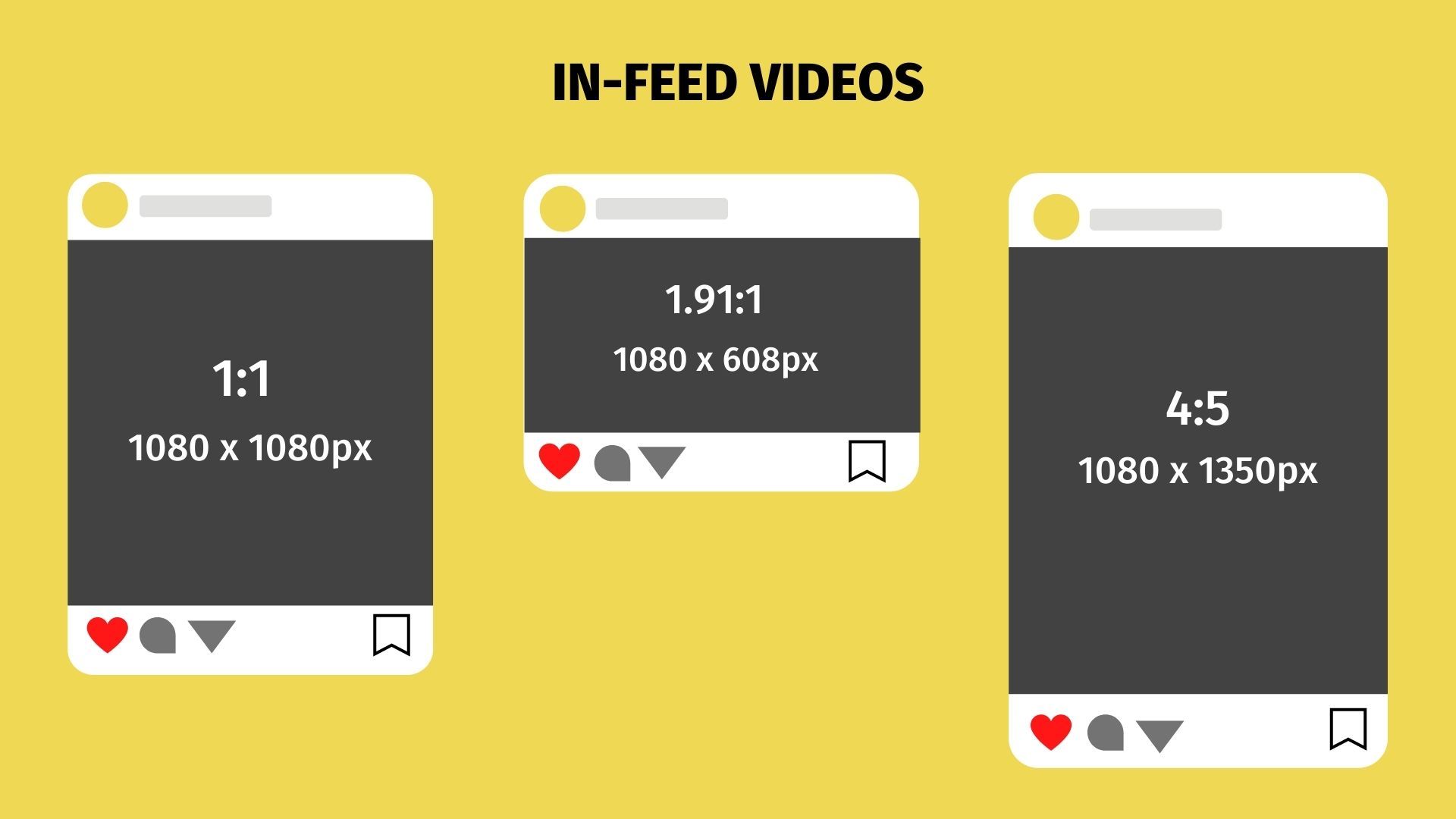Best Instagram Video Format - Aspect ratios for In-feed videos
