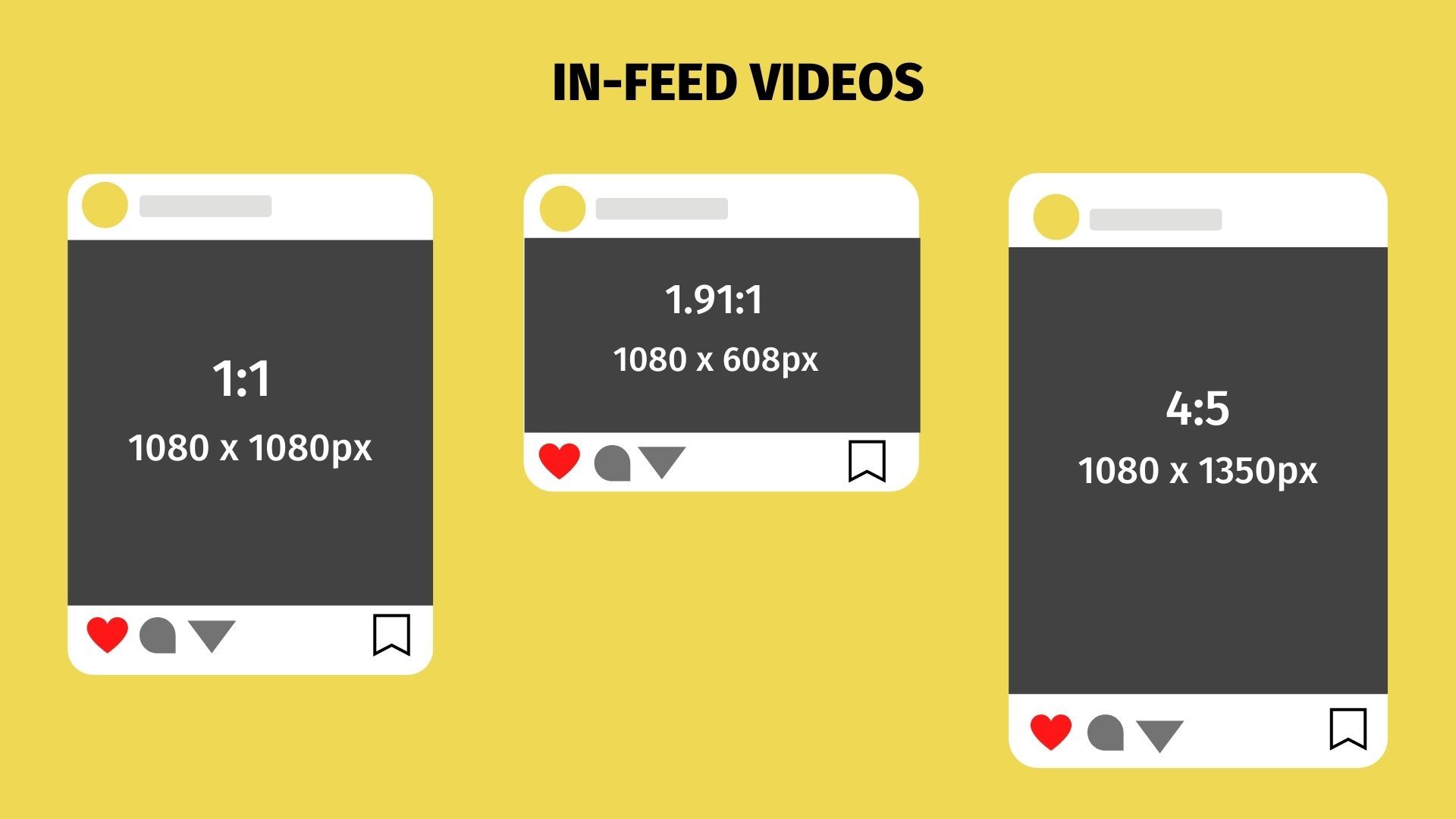 The Best Instagram Video Format and Resolution for 2021